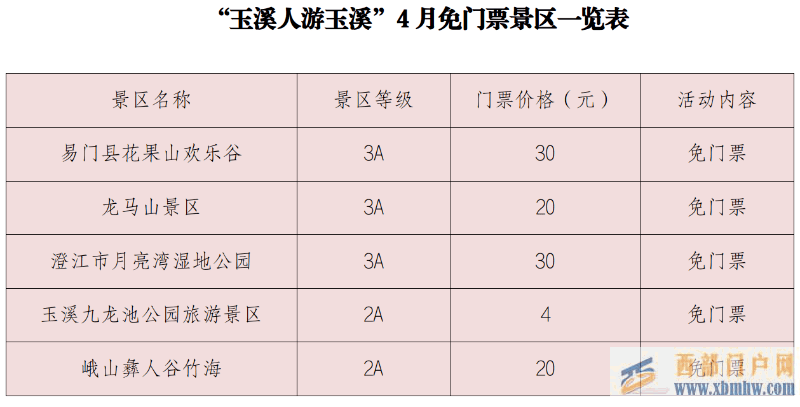 @所有玉溪人，玉溪这些景区4月免费游！(图1)