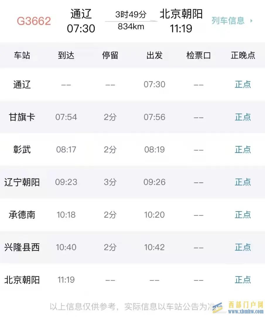 通辽人！22日起，4小时进京(图1)