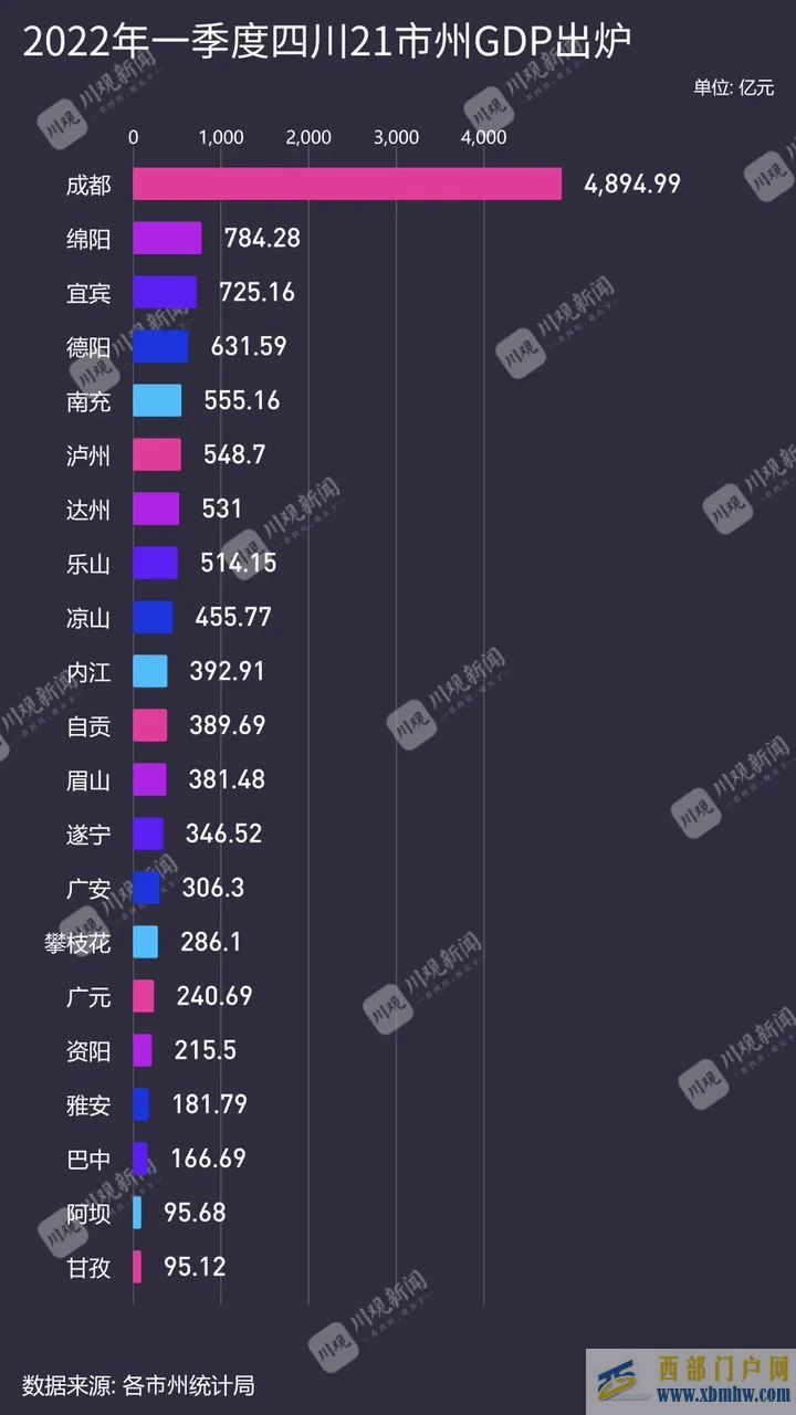 【一周楼市】物业管理新规上线，绵阳实现“交地即交证”(图1)