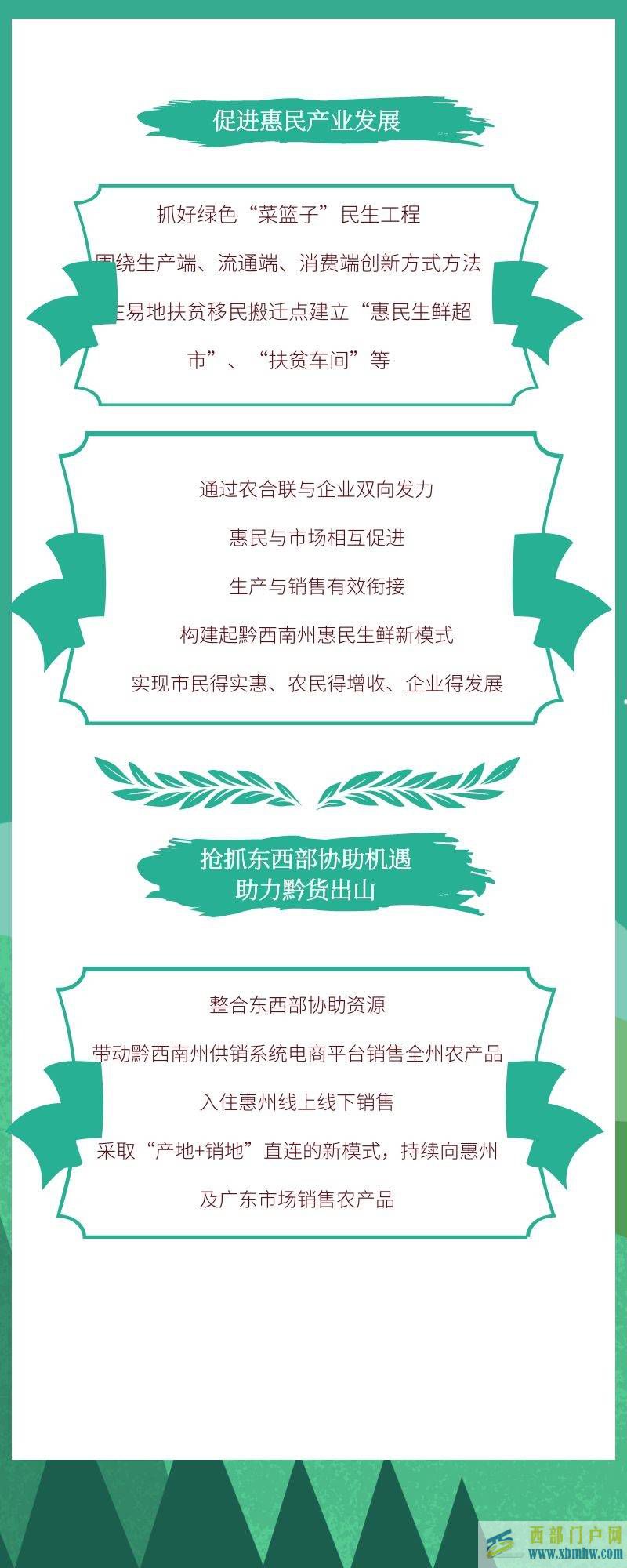 图话黔西南⑦黔西南州农合联：过去五年有收获未来五年有期待(图2)