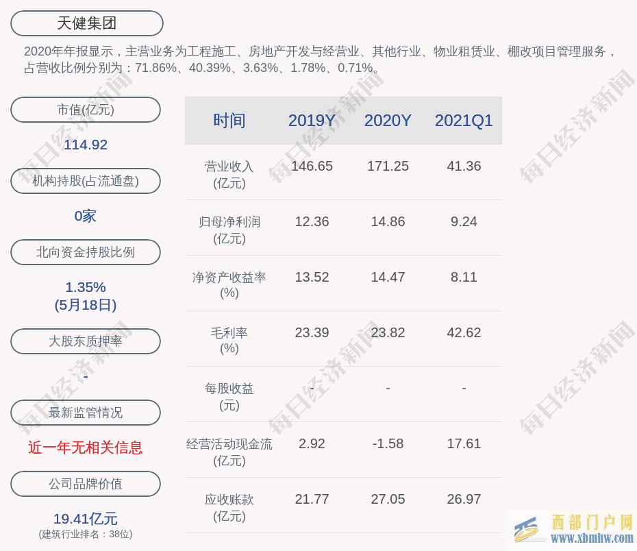 天健集团：董事韩德宏辞职(图1)