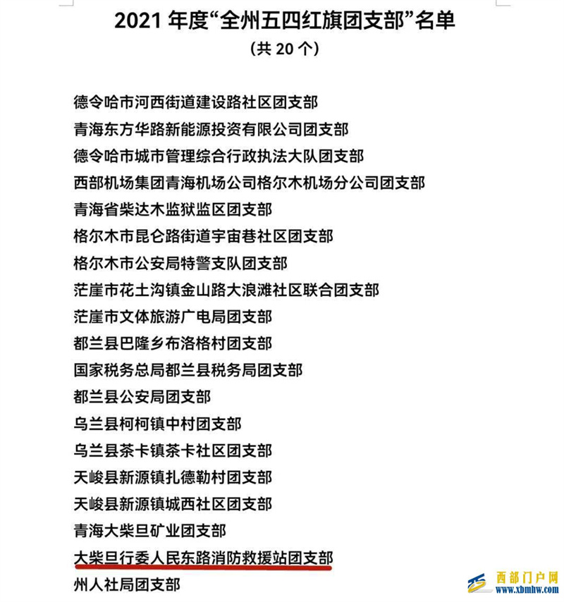 海西州消防救援支队一个集体、四名个人荣获共青团海西州委表彰(图2)