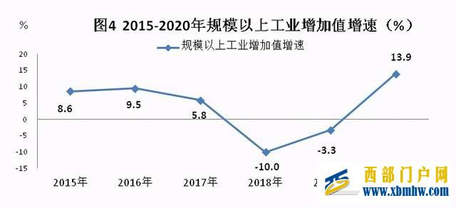 曾经的广西“小香港”梧州为何会走向衰落(图30)